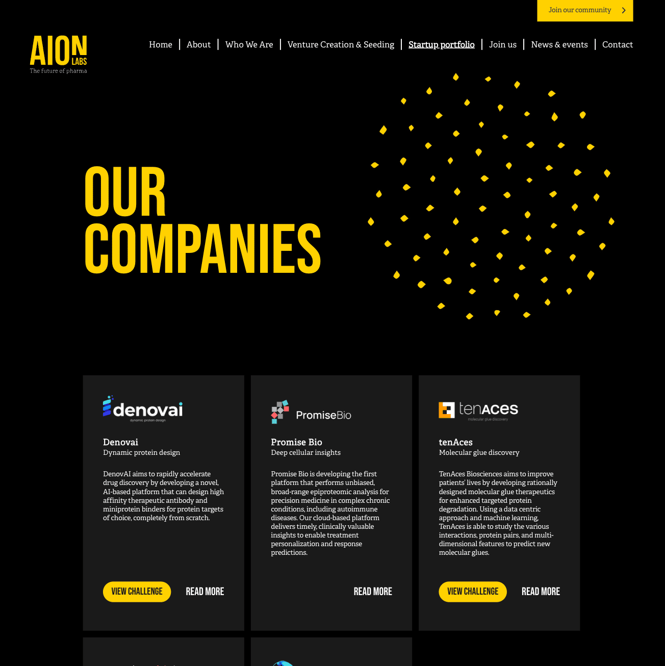 AION Labs — project view 6