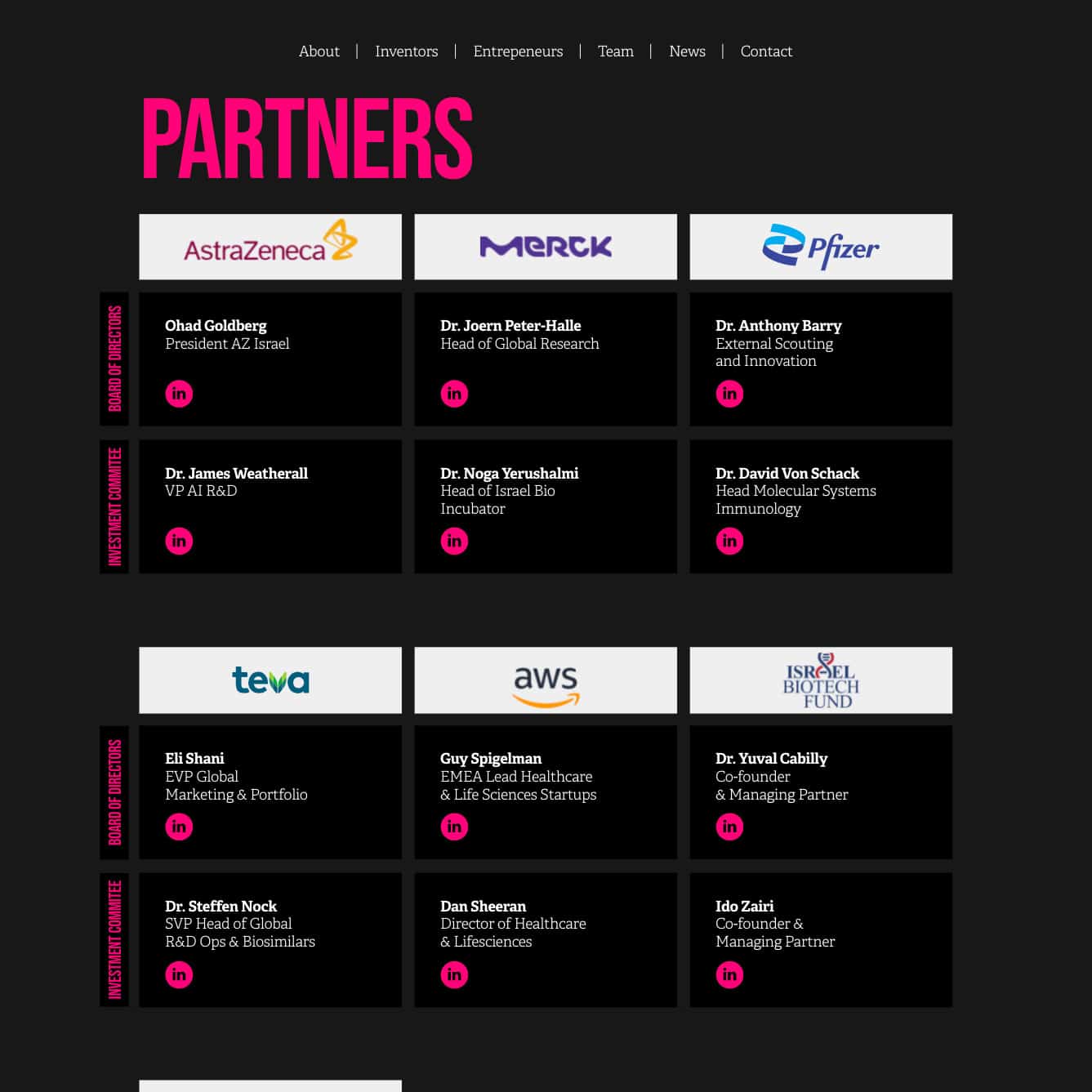 AION Labs — Launch — project view 8