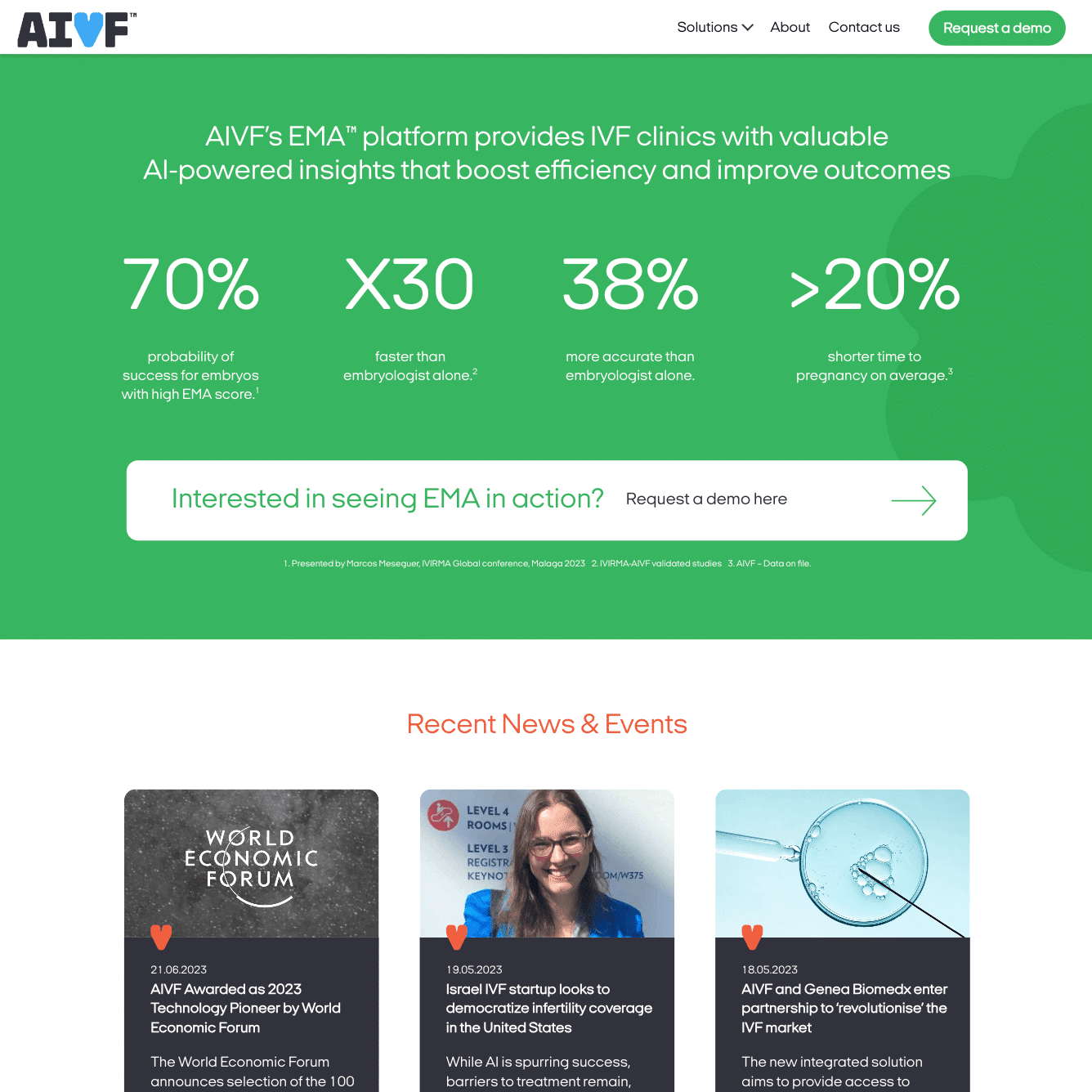AIVF — project view 2