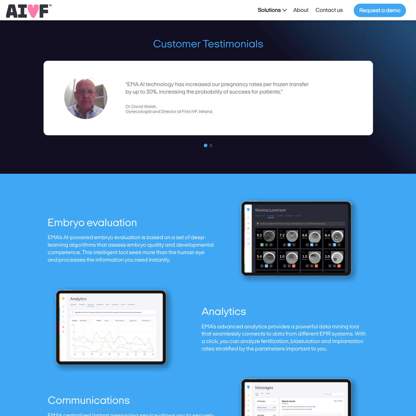 AIVF — project view 5