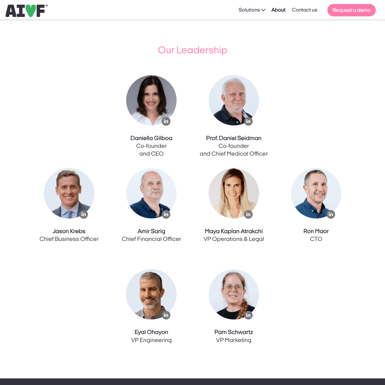 AIVF — project view 8