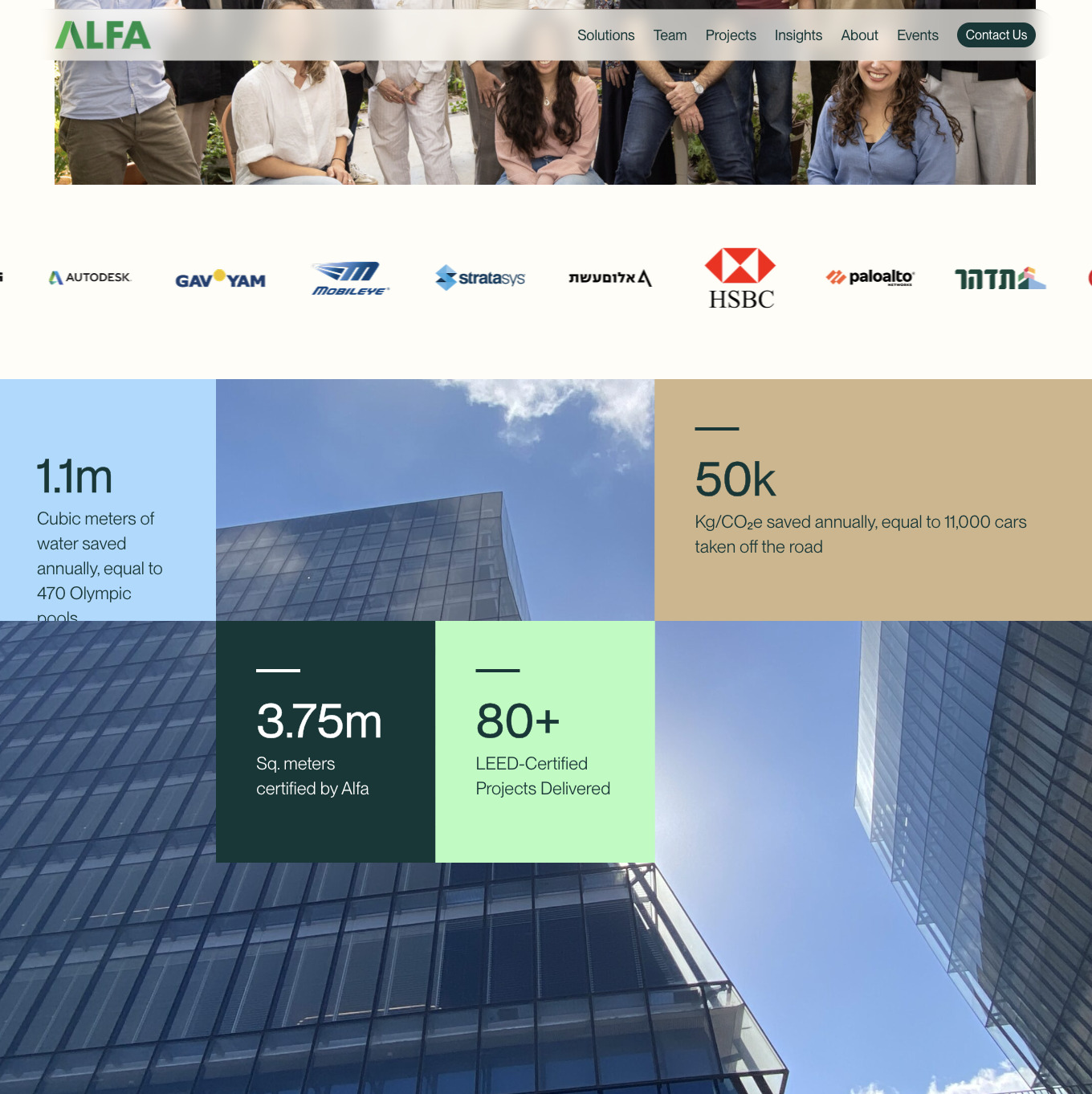 Alfa Projects — project view 2