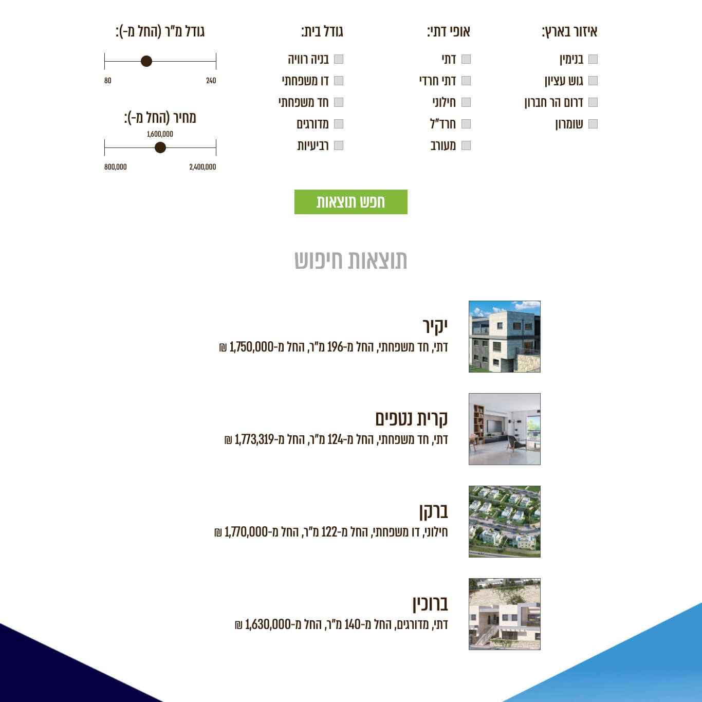 Amana Homes — project view 2