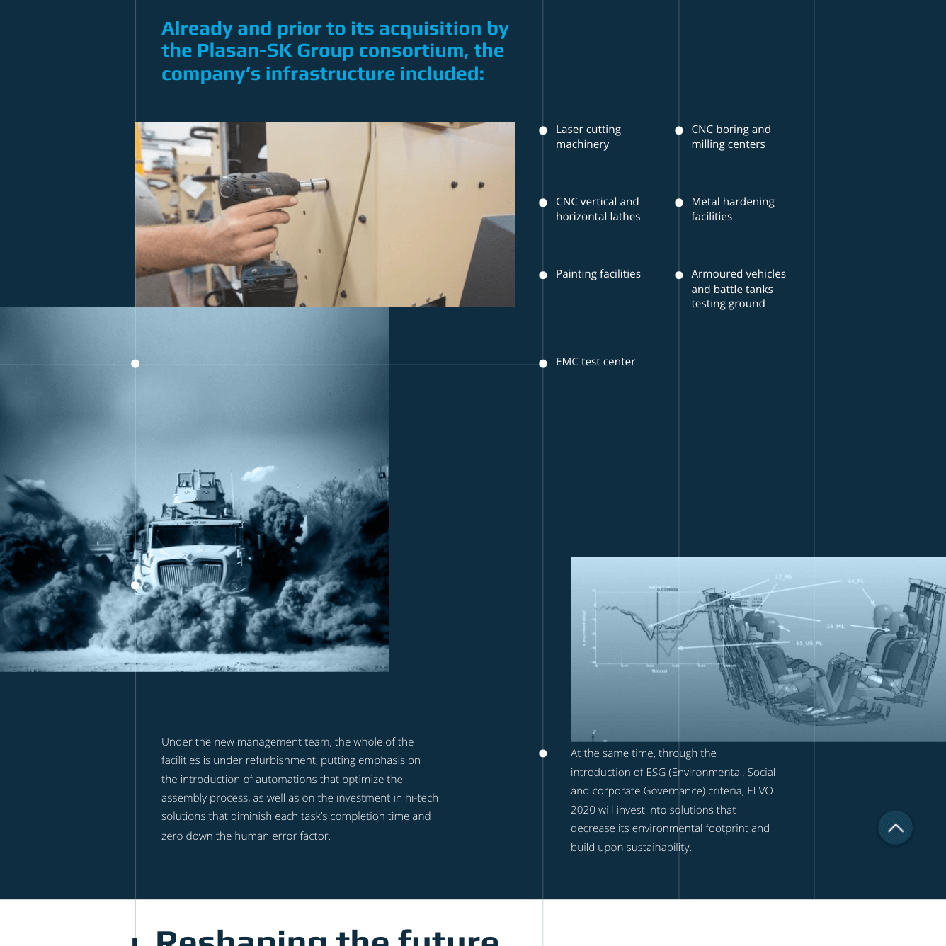 ELVO — project view 2