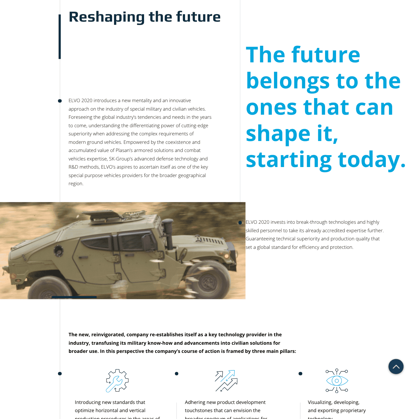 ELVO — project view 3