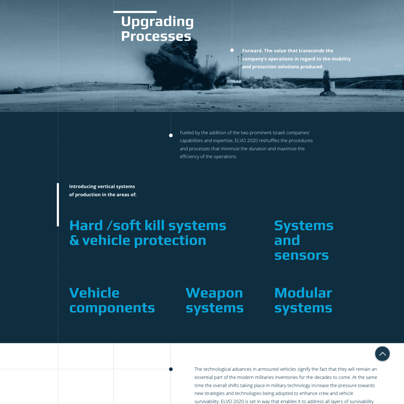 ELVO — project view 4