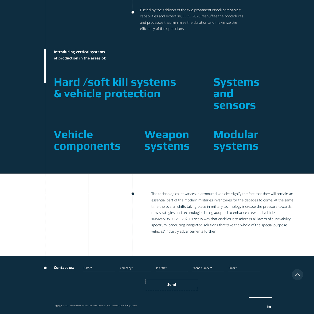 ELVO — project view 5