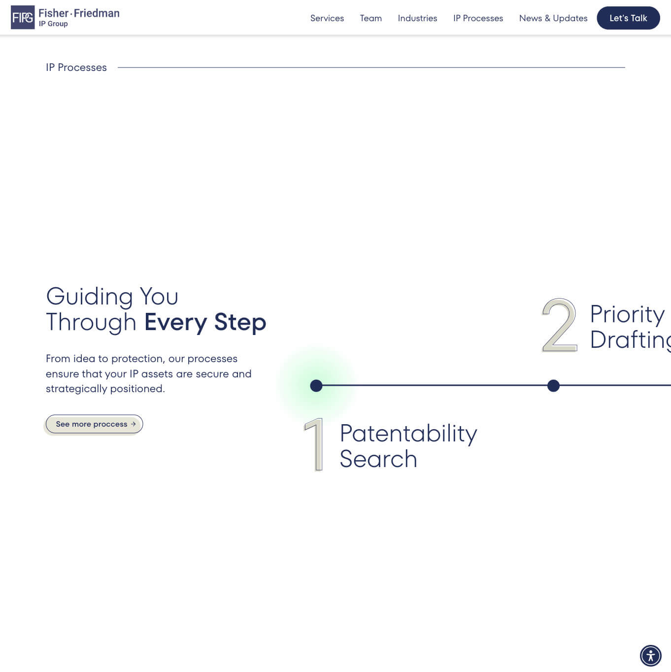 Fisher Friedman IP Group — project view 2