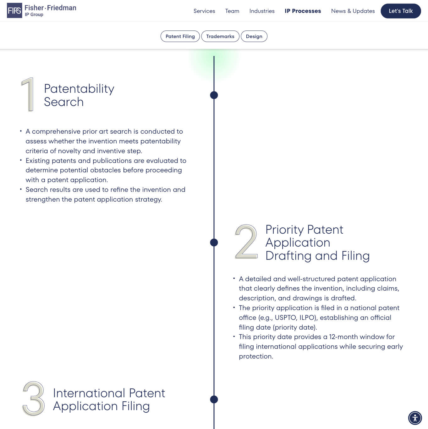 Fisher Friedman IP Group — project view 5