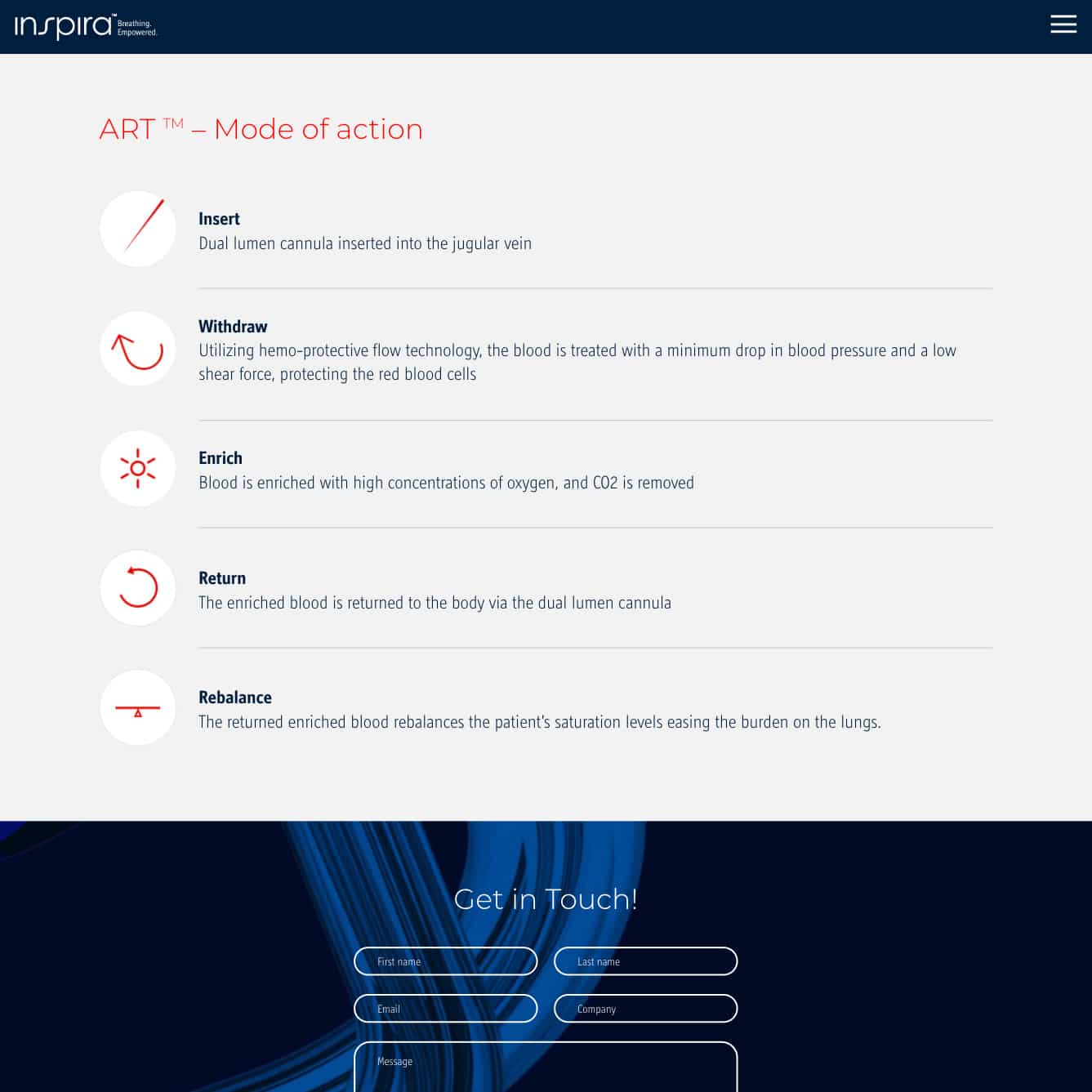 Inspira Technologies — project view 7