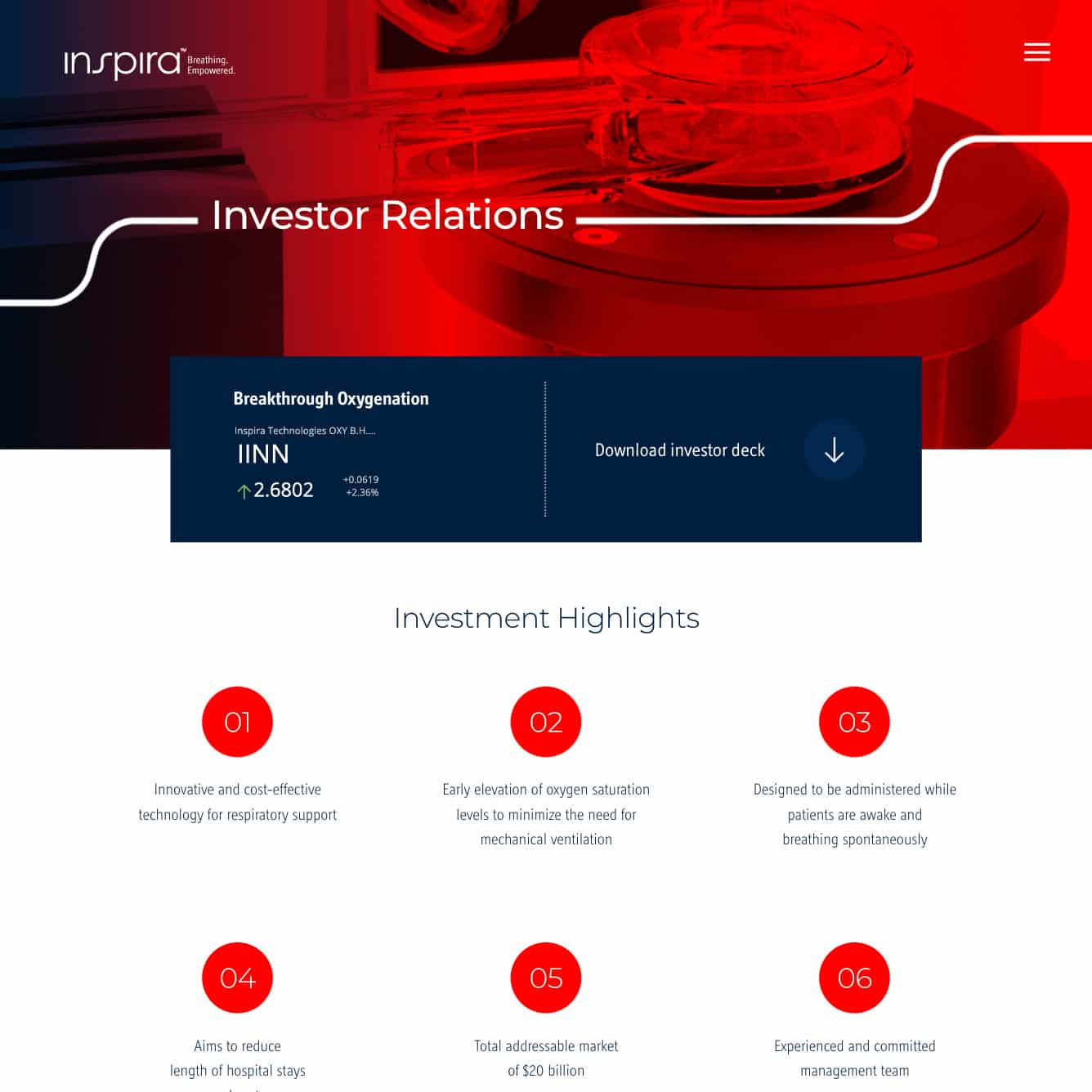 Inspira Technologies — project view 12