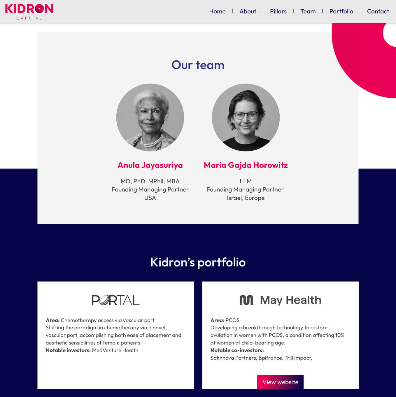 Kidron Capital — project view 1