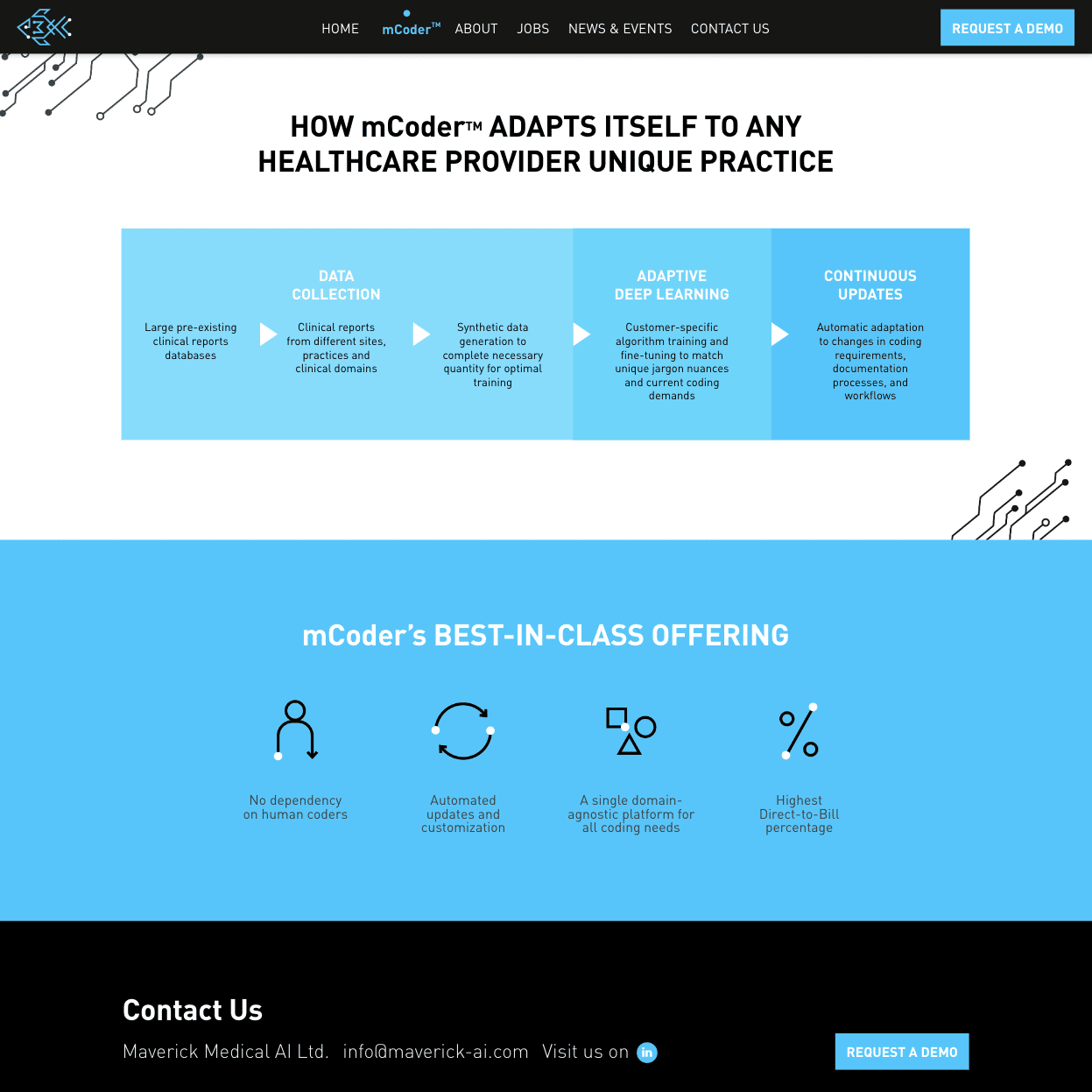 Maverick — project view 3