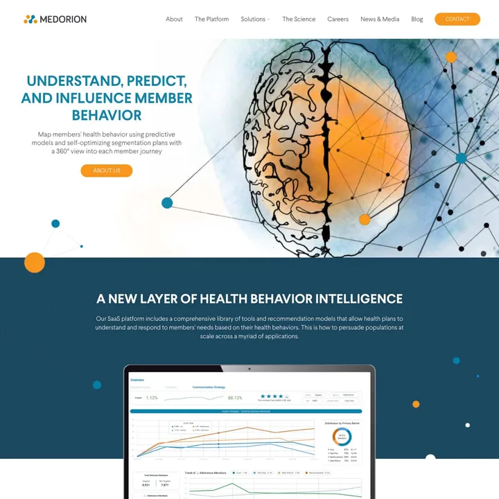 Medorion — website preview