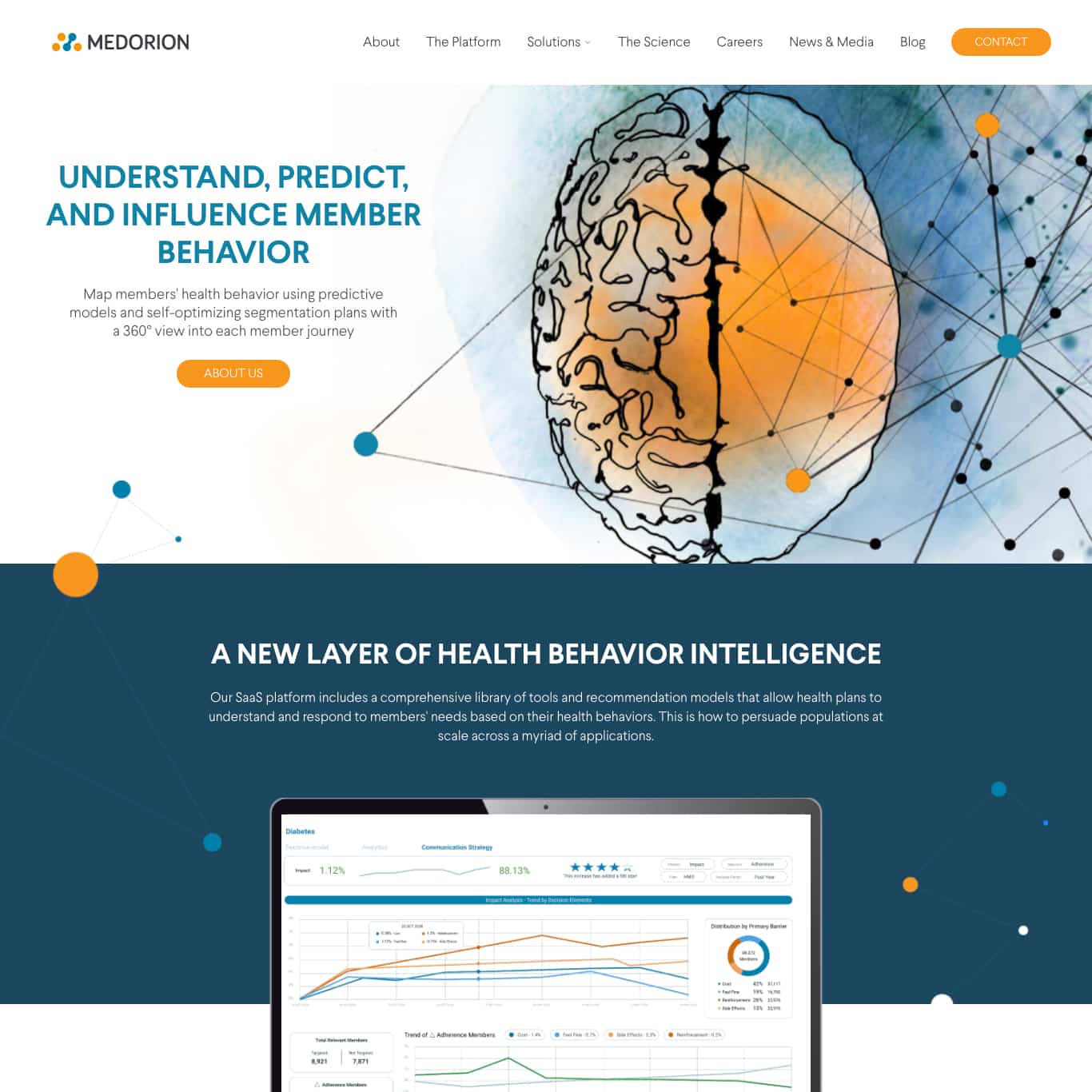 Medorion — website preview