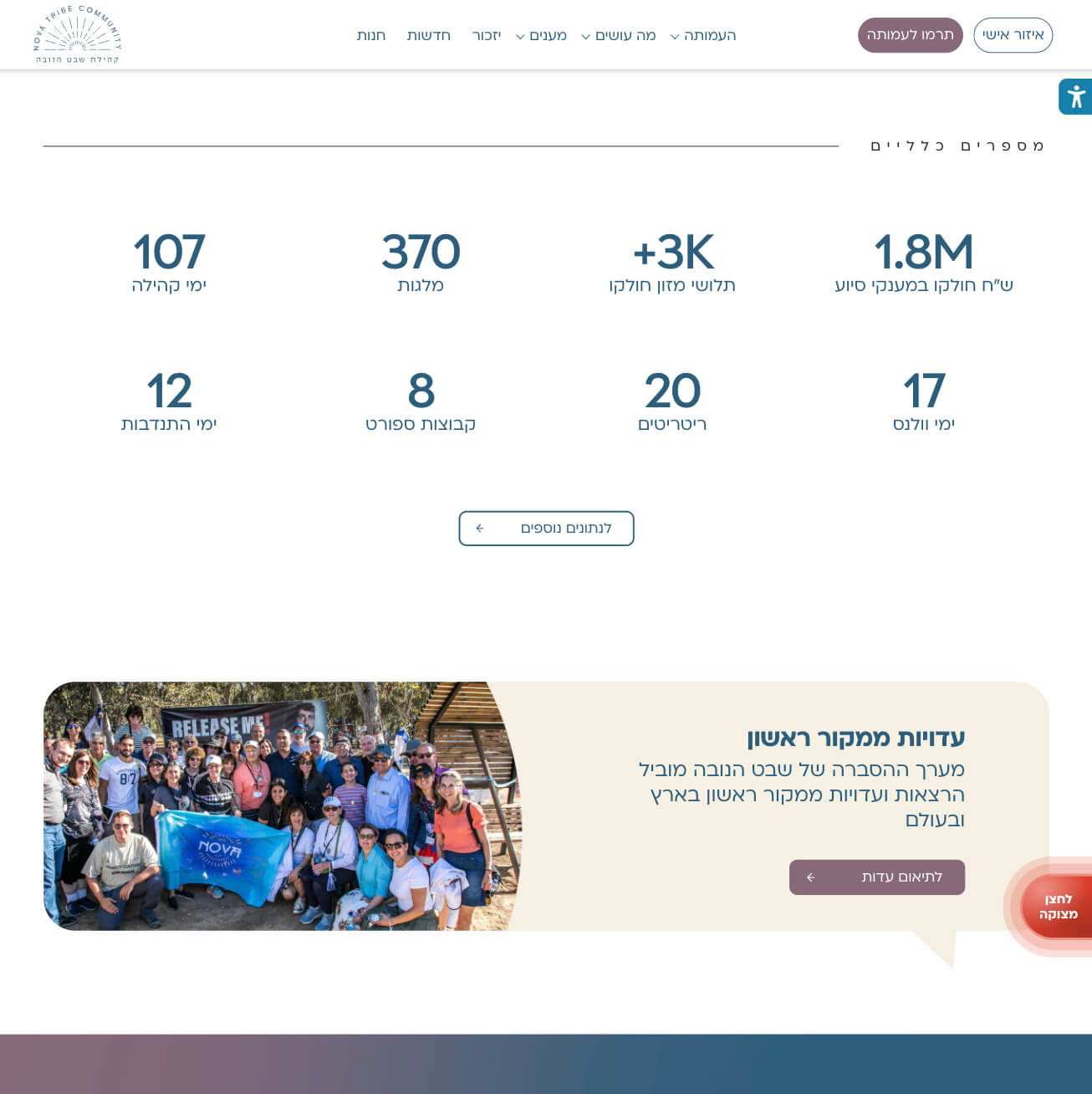 Nova — project view 1
