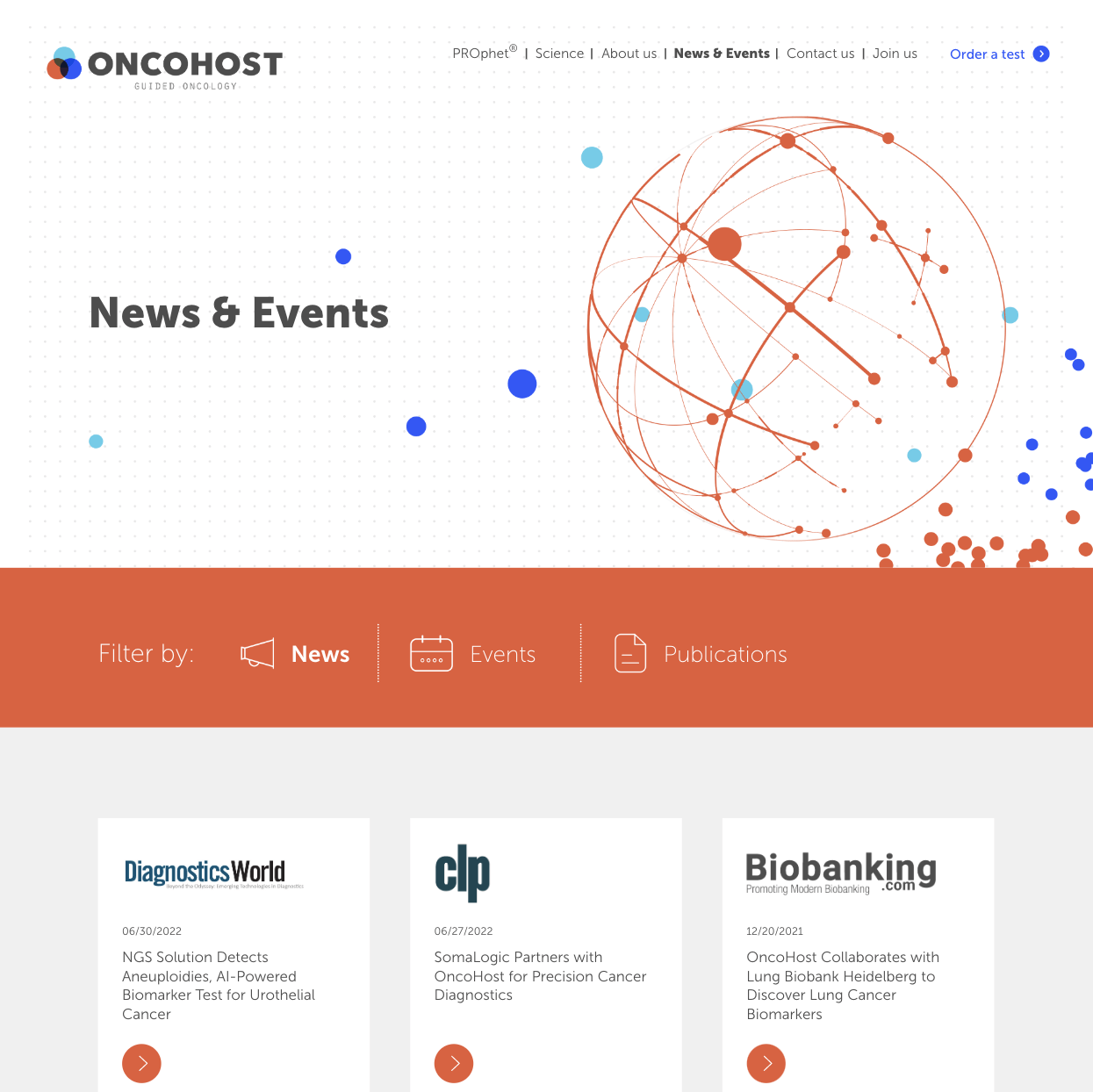OncoHost — project view 15