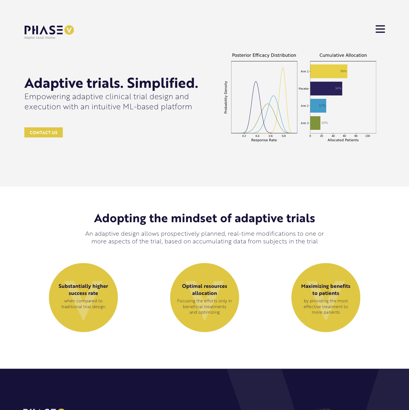 PhaseV — website preview