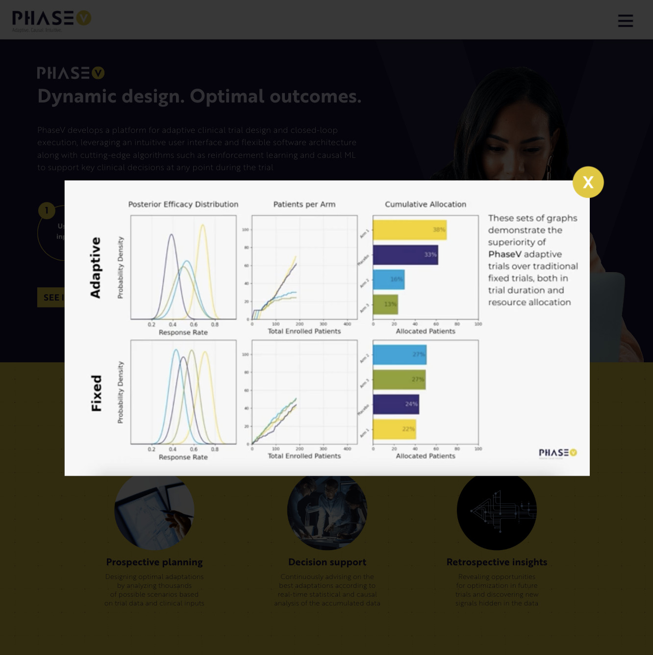 PhaseV — project view 5