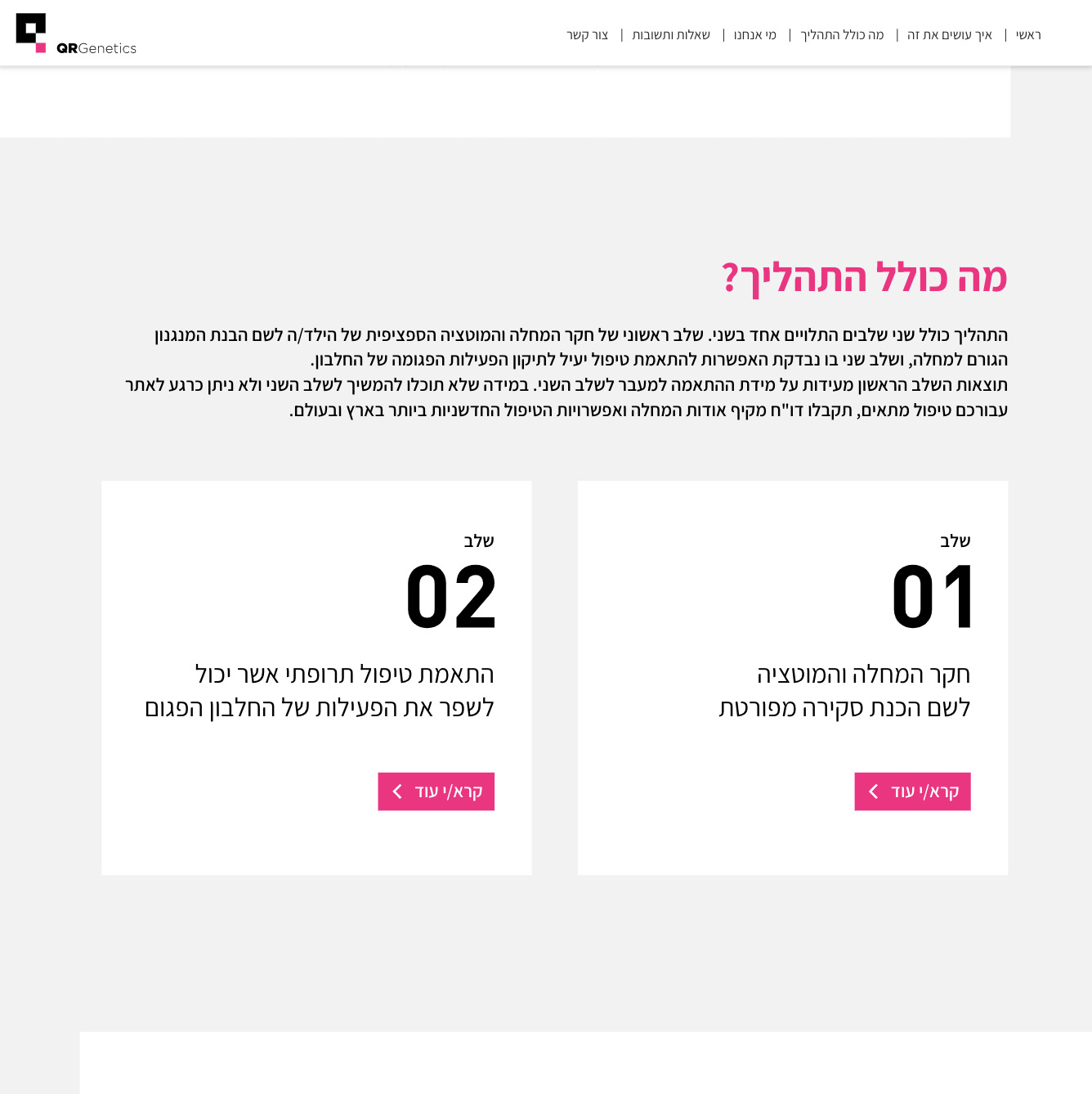 QRGenetics Hebrew — project view 1