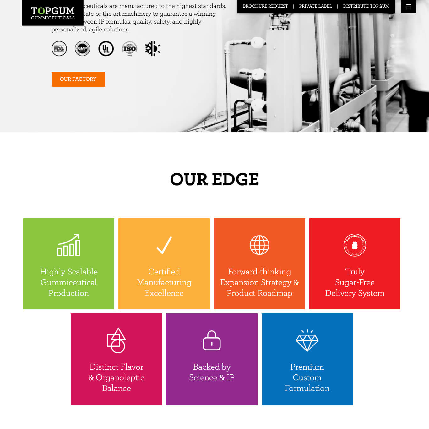 TopGum Gummiceuticals — project view 3