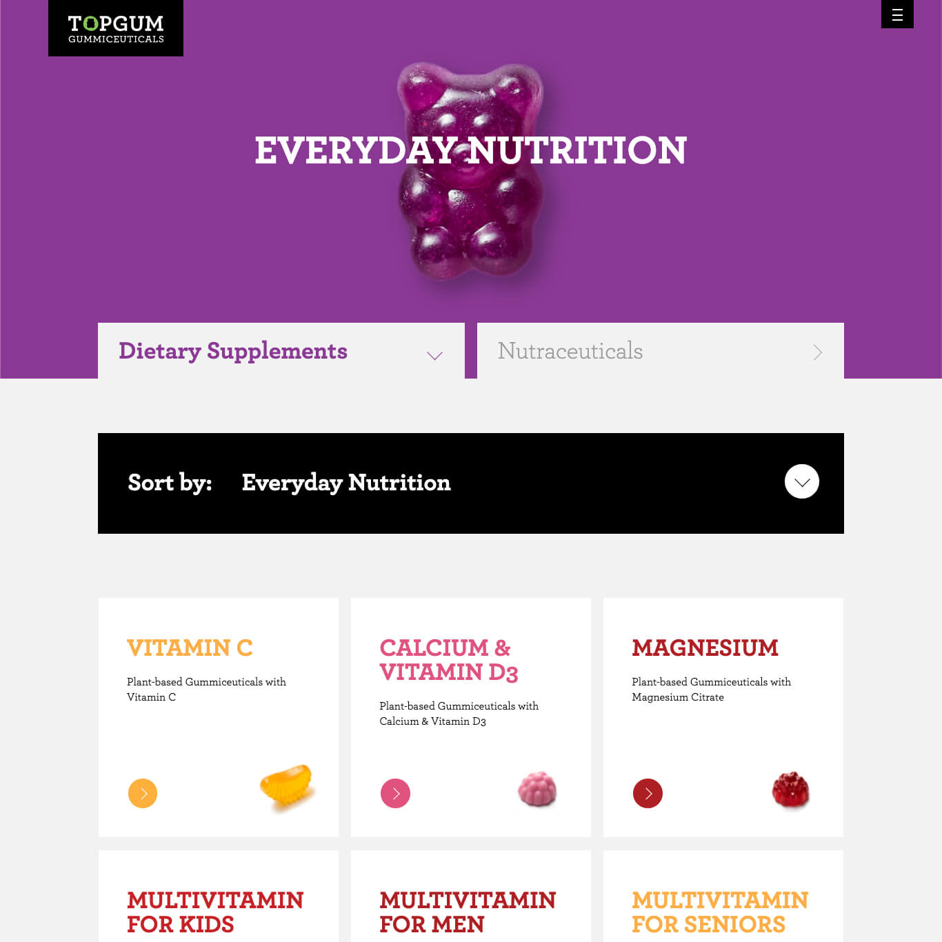TopGum Gummiceuticals — project view 11