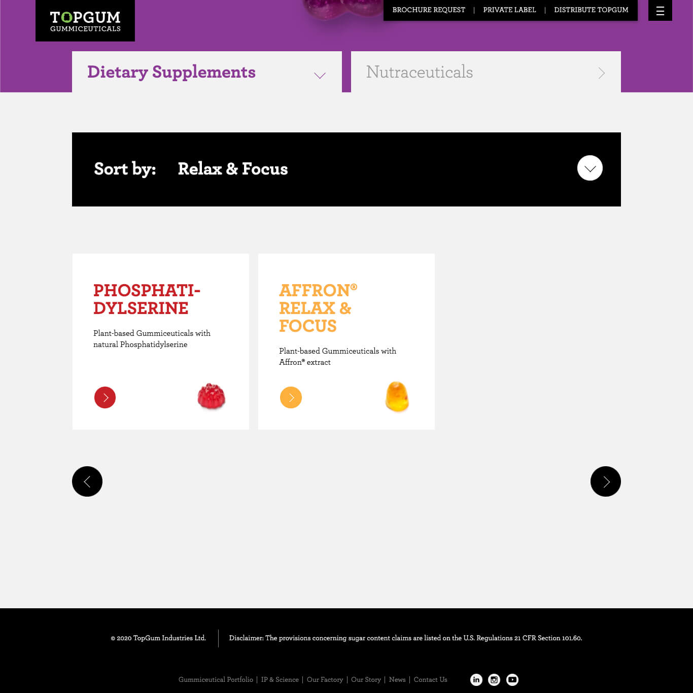 TopGum Gummiceuticals — project view 13