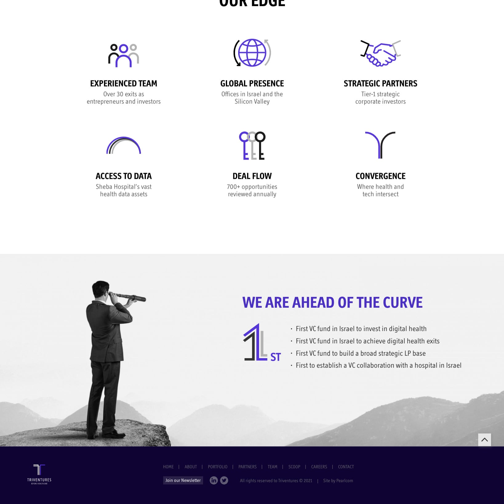 Triventures — project view 6