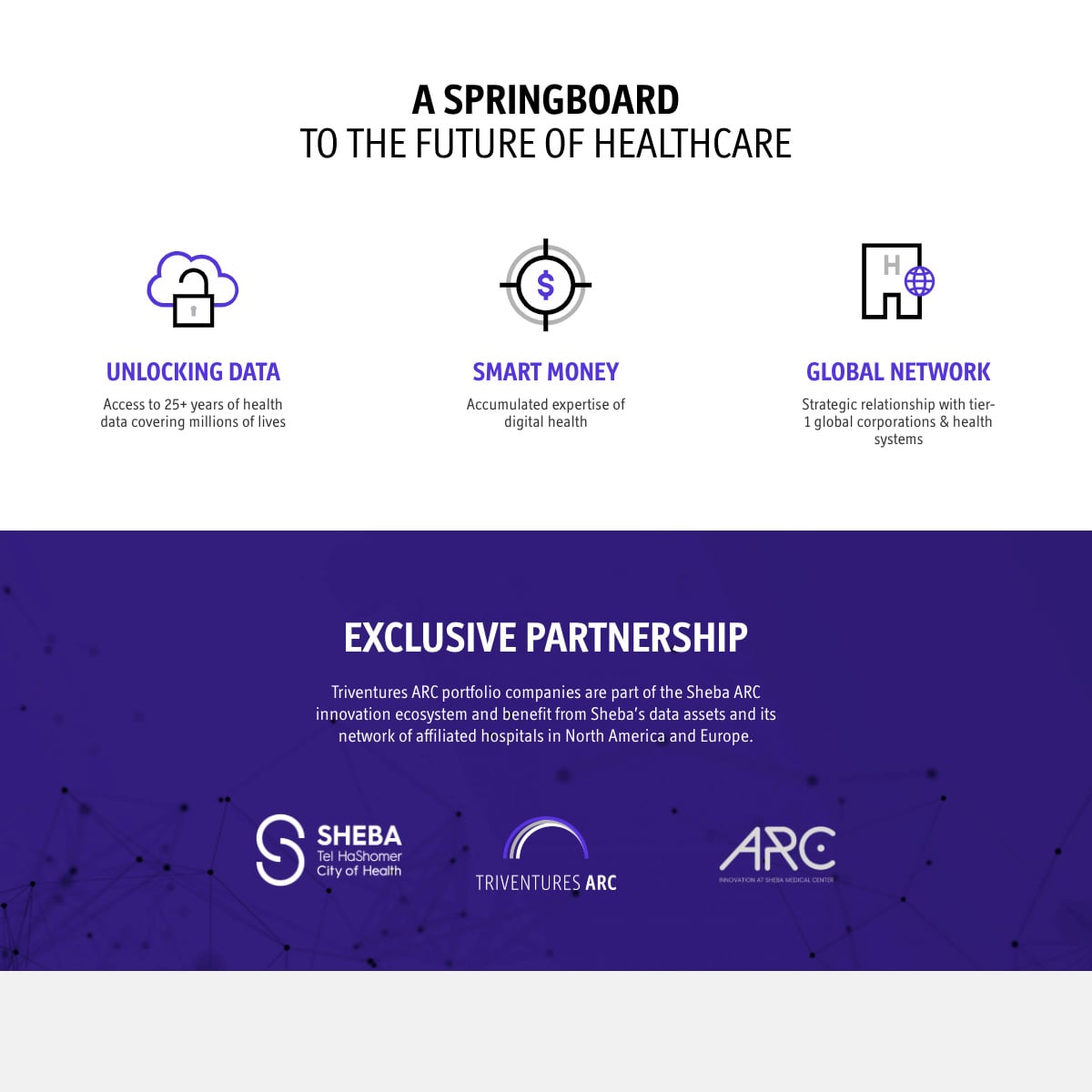 Triventures — project view 17