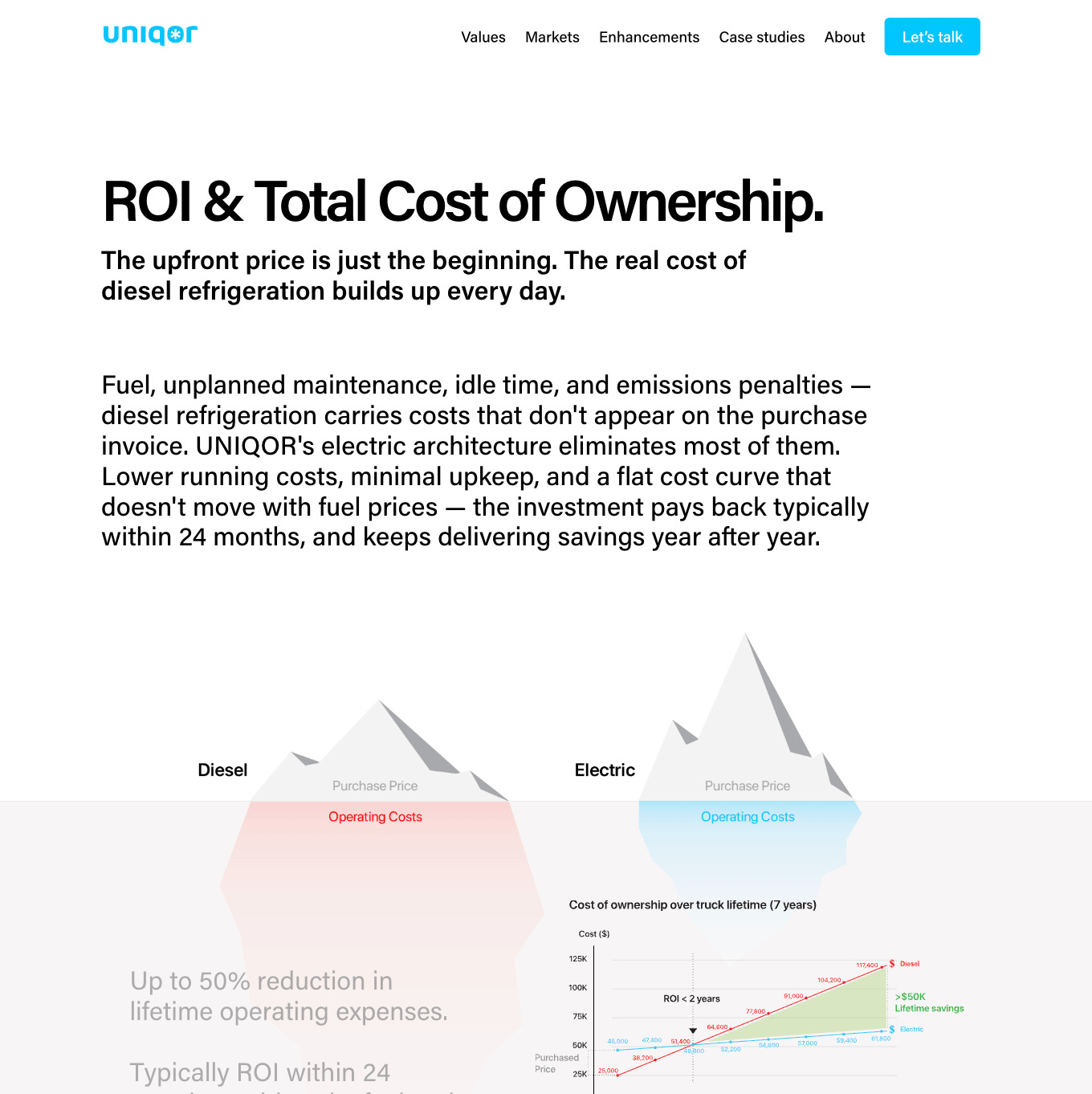 Uniqor — project view 5